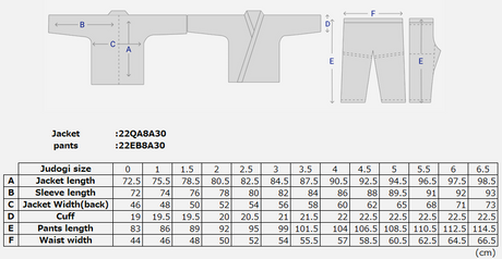 Mizuno YushoComp IJF Approved Judogi Sizing-Chart