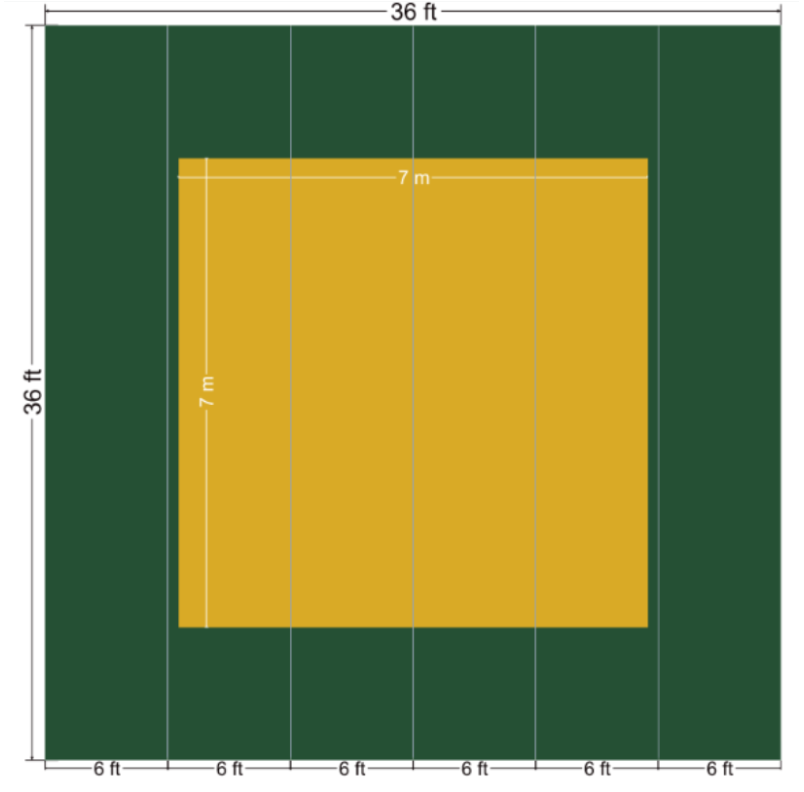 Dollamur Flexi-Roll® Mat