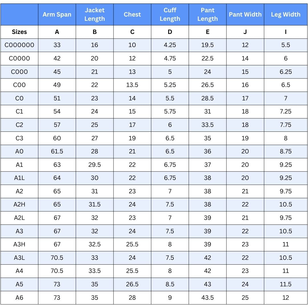 Fuji Hajime BJJ Gi - Hatashita Retail