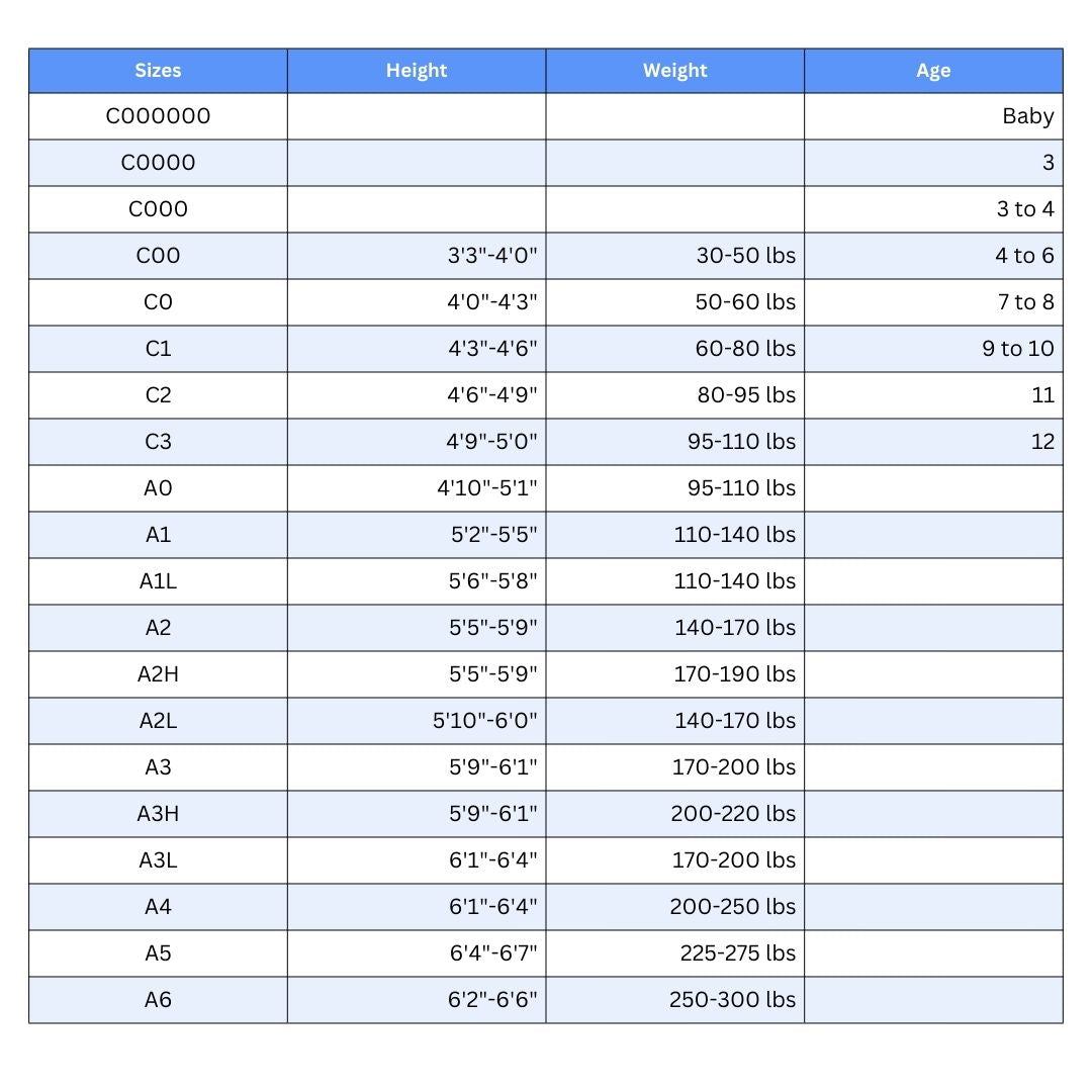 Fuji Hajime BJJ Gi - Hatashita Retail