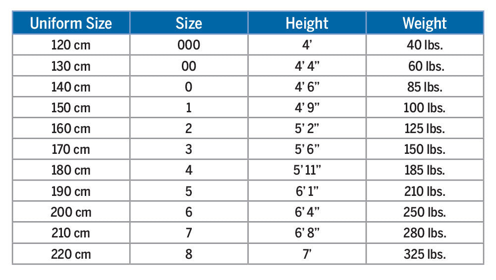 Wacoku WTF Studentweight Dobak - Hatashita