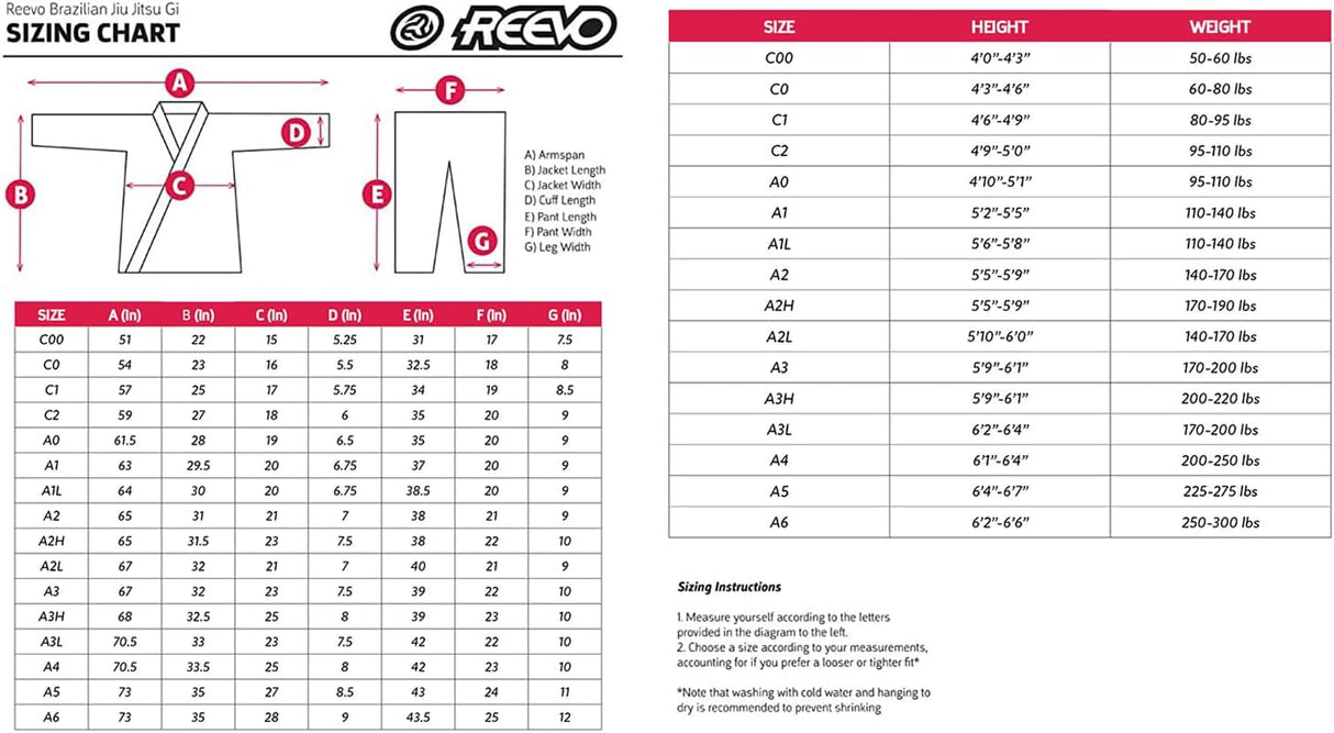 Reevo Guard Ultralight BJJ Gi for Adults with a Free White Belt