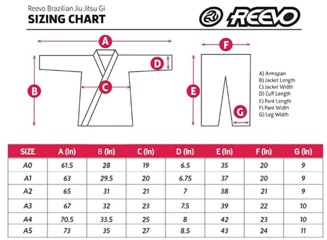 Reevo Super Fly Ultralight BJJ Gi