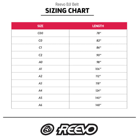 Reevo Brazillian Jiu Jitsu Belts