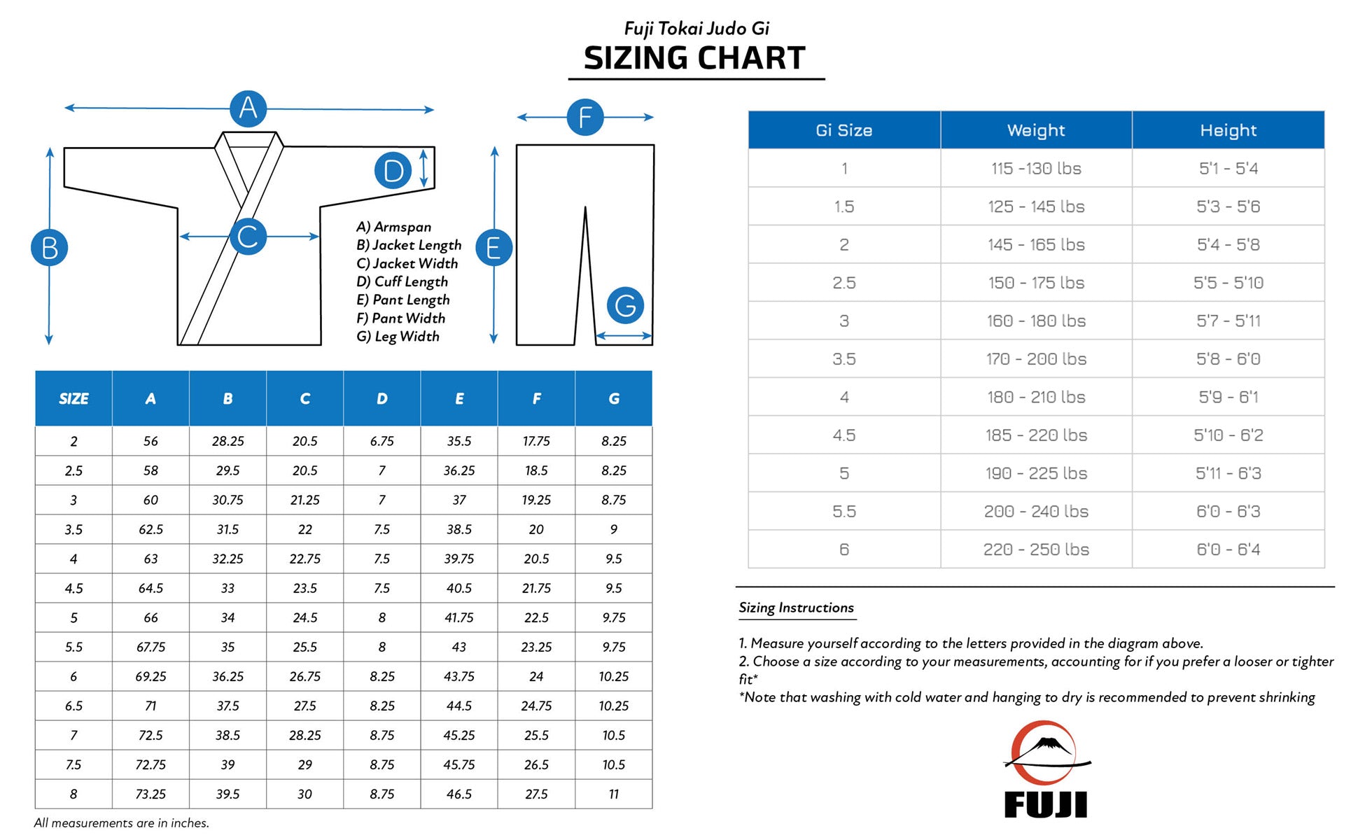 Fuji Tokai Judogi | Premium Judo Uniform for Competitors – Hatashita
