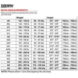 Tatami Fightwear Nova Absolute BJJ GI - Hatashita Retail