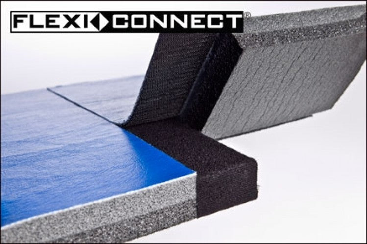 Dollamur Wrestling Mat - UWW Standards