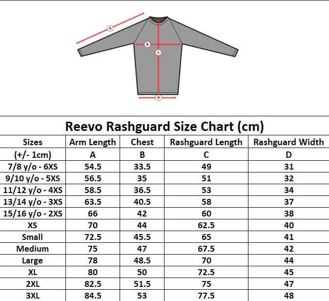 Reevo Custom Rashguards