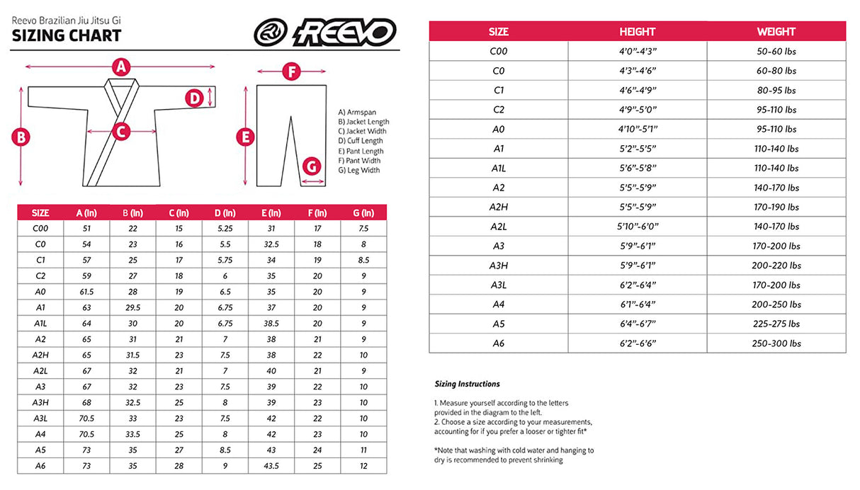 Reevo Aerolight v2 BJJ Gi