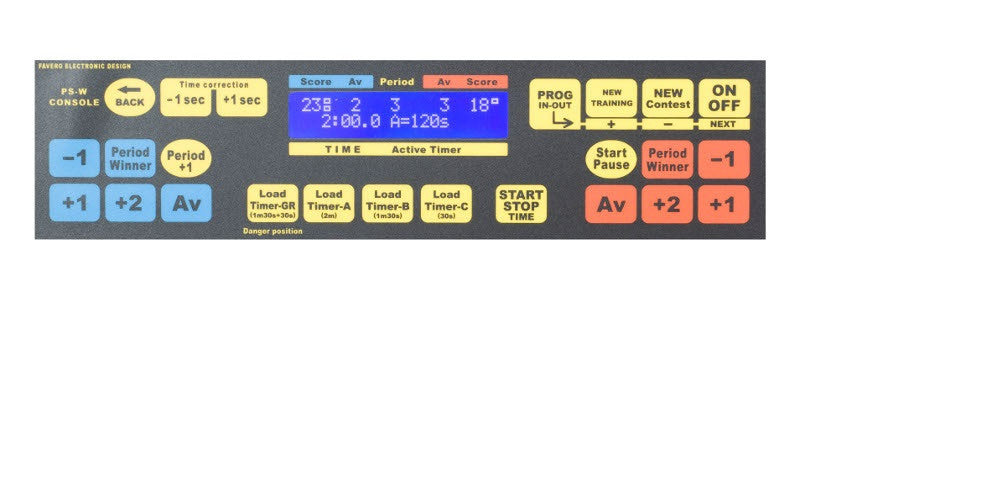 PS-W Wrestling Scoreboard - Hatashita