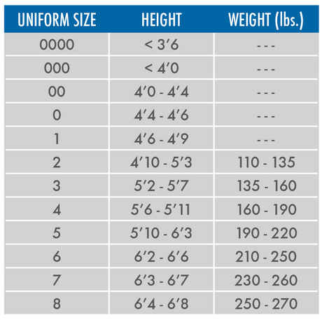 Fuji Advanced Karate Pants