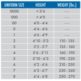 Lightweight Karate/TKD Pants - Hatashita
