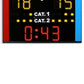 Hatashita Karate Scoreboard - Hatashita
