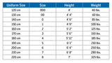 Wacoku WTF Studentweight Dobak - Hatashita
